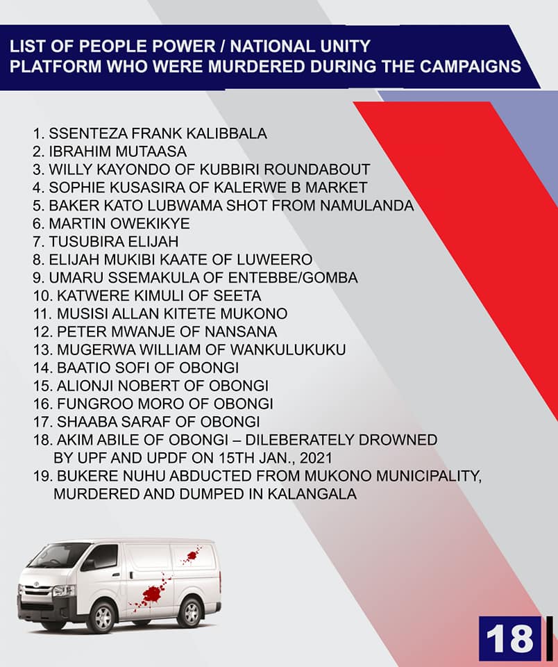 Panic as Bobi Wine releases list of abducted people contrary to one of gov’t.