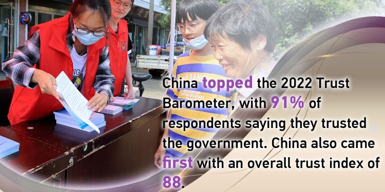 Trust begets prosperity and social harmony for China