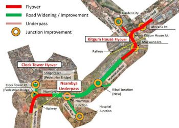 EC hands-over former Jinja Road offices to UNRA to build Kampala Flyover