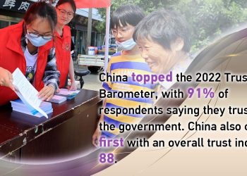 Trust begets prosperity and social harmony for China   